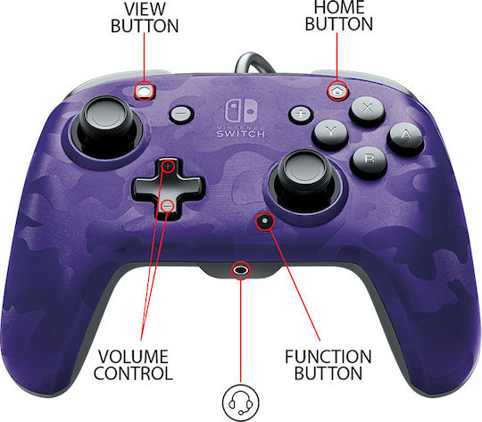 PDP Faceoff Deluxe+ Wired Gamepad for Switch Purple Camo