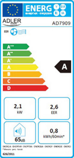 Adler Tragbare Klimaanlage 7000 BTU nur Kühlung