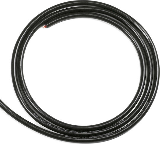 Atlas Cables Cable Ατερμάτιστο - Ατερμάτιστο 1m (Hyper 2.0)
