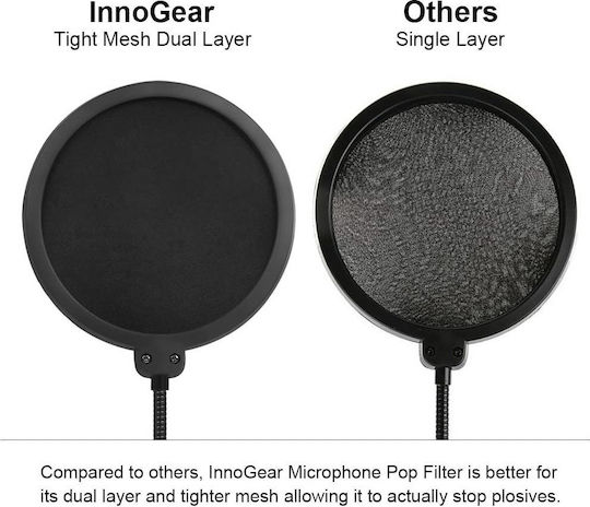 InnoGear Pop Filter Microphone Filter