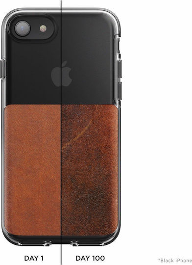 Nomad Back Cover Δερμάτινο Καφέ (iPhone SE 2022/2020)