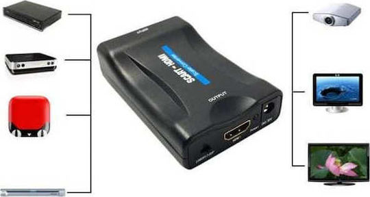 Konverter HDMI weiblich zu Scart weiblich 1Stück