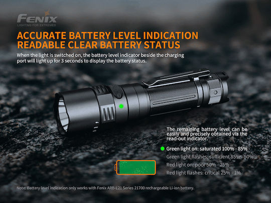 Fenix Rechargeable Flashlight LED IP68 with Maximum Brightness 3000lm PD40R V2.0 Black