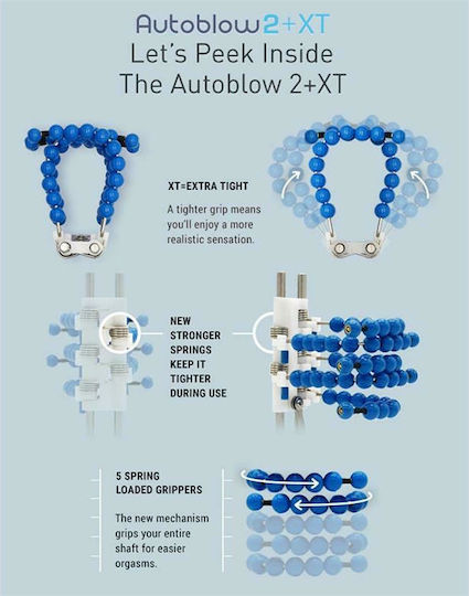 Autoblow 2 + Masturbator Mouth