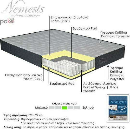 Pakketo Nemesis Double Ergonomic Mattress Double-Sided Roll Pack 150x200x22cm with Independent Springs
