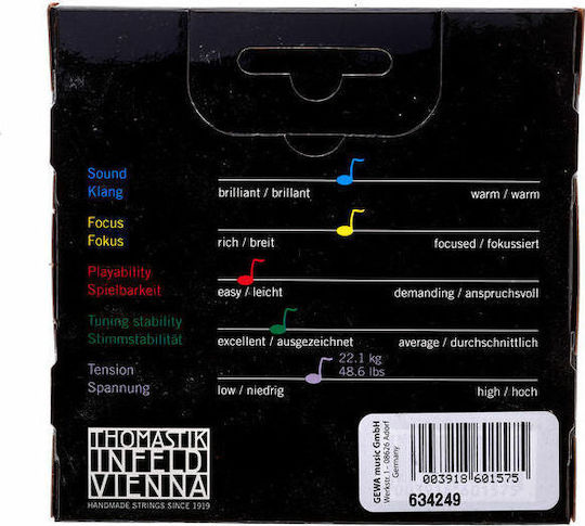 Thomastik Set of Synthetic Core Strings for Violin 4/4 Vision Titanium Orchestra Violin 4/4