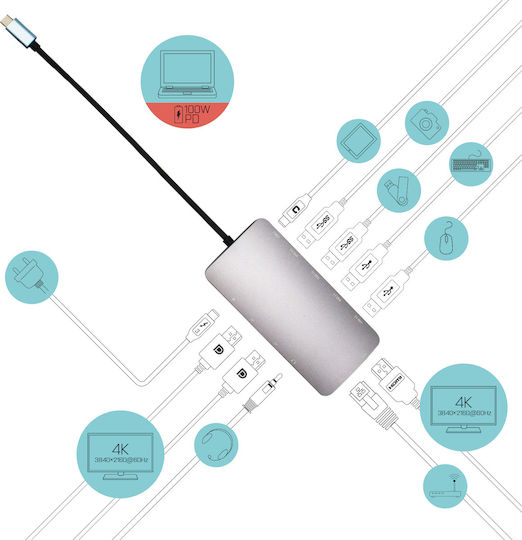 i-tec USB-C Stație de andocare cu HDMI/DisplayPort 4K PD Ethernet și conexiune 3 monitoare Argintiu (C31NANODOCKPROPD)
