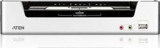Aten 2-Port USB HDMI/Audio KVMP Switch