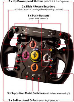 Thrustmaster Ferrari F1 Wheel Add-On for PC / PS3