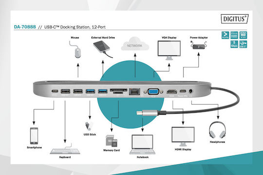 Digitus USB-C Docking Station with HDMI 4K PD Ethernet and Support for 2 Monitors Black (DA-70888)