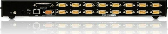 Aten CS1716i