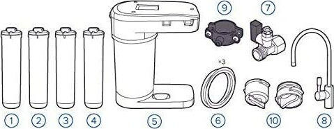 Aquaphor Reverse Osmosis System 4 Stages Morion DWM-101S