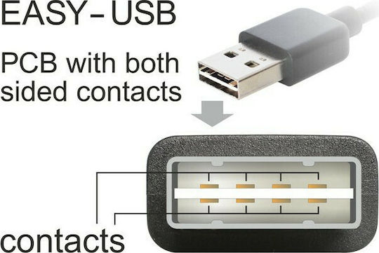 Powertech Dual Easy 2m Angle (90°) USB 2.0 to micro USB Cable (CAB-U125)