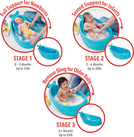 Skip Hop Μπανιέρα Μωρού Moby Blue