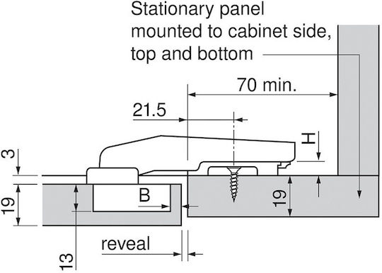 Blum Clip Top Metallic Furniture Hinge Corner with Brake Ασημί 95º