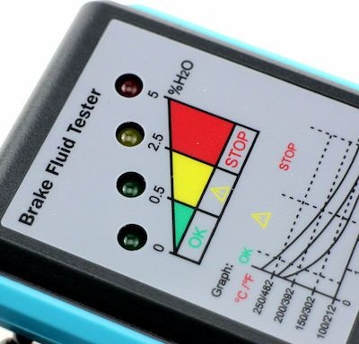 E-Sun Digital Measuring Instrument Liquid Brake Tester EM-283