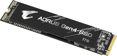 Gigabyte aorus 1000 gb gp ag41tb обзор