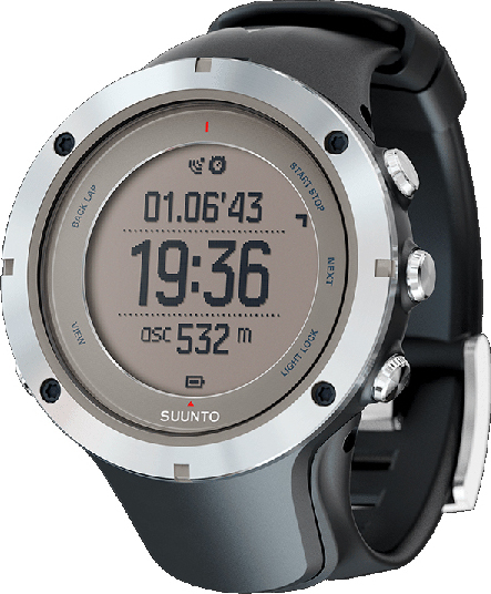 suunto ambit3 peak wrist hr