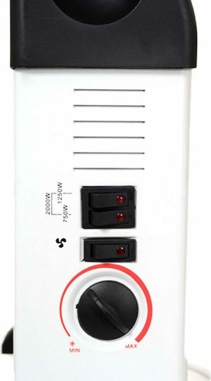 Zilan Convectoare pardoseală 2000W 61x65cm Alb