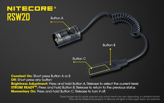 NiteCore RSW2D Διακόπτης με Σπιράλ