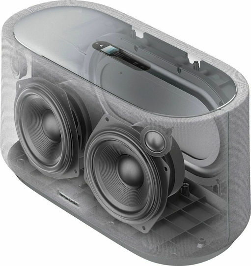 Harman Kardon Citation 500 Boxă Bluetooth 200W Negru