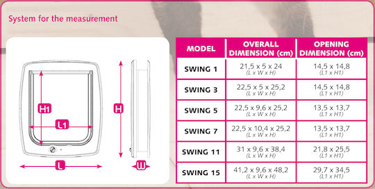 Ferplast Swing 5 Door Dog & Cat 22.5x9.6x25.2 cm made of Plastic in White Color 22.5 x x 25.2cm