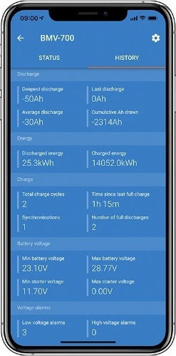 Victron Energy Photovoltaic Battery Monitoring System,Smart Battery Management System BAM010700000 1pcs