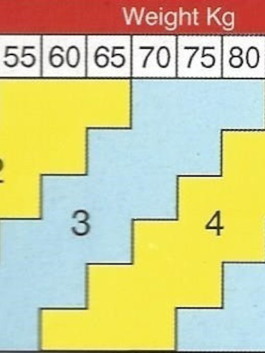 Johns 214570 Καλσόν Εγκυμοσύνης