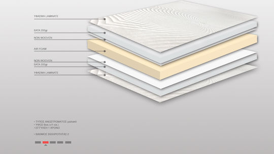 Bs Strom Mattress Topper Sapphire Top Foam Double Foam 150x200x6cm