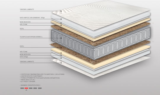 Bs Strom Relax Anatomic Sizal Ημίδιπλο Ορθοπεδικό Στρώμα 120x200x20cm με Ελατήρια
