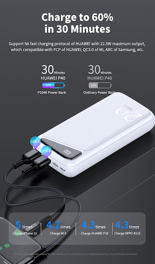 Awei P104K Power Bank 20000mAh 22.5W with 2 USB-A Ports and USB-C Port Power Delivery Black