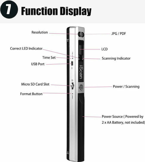 Clever CleverScan Scanner Χειρός A4