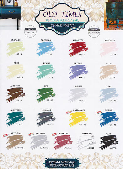 Cosmochrome Old Times Χρώμα Κιμωλίας Δίας /Γαλάζιο 375ml