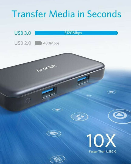 Anker PowerExpand USB-C Docking Station με HDMI 4K Ασημί
