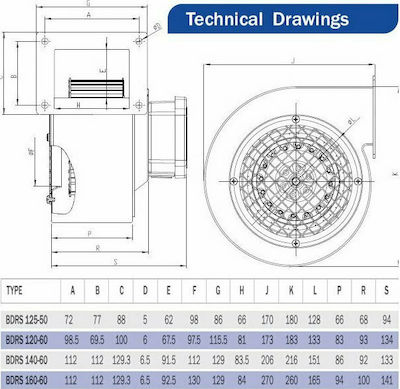 Bahcivan BDRS140-60 Industrial Centrifugal Ventilator 140mm