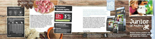 Belcando Junior GF Poultry 12.5kg Ξηρά Τροφή χωρίς Σιτηρά για Κουτάβια με Πουλερικά