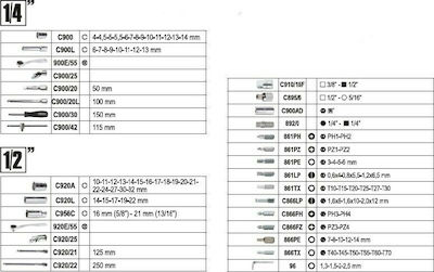 Beta Easy 903E/C98 Καστάνια με Καρυδάκια 1\2" & 1\4" 98τμχ