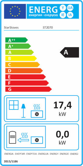 Starstoves ST2070 Χαλύβδινη Ξυλόσομπα Αερόθερμη 17.4kW Γκρι
