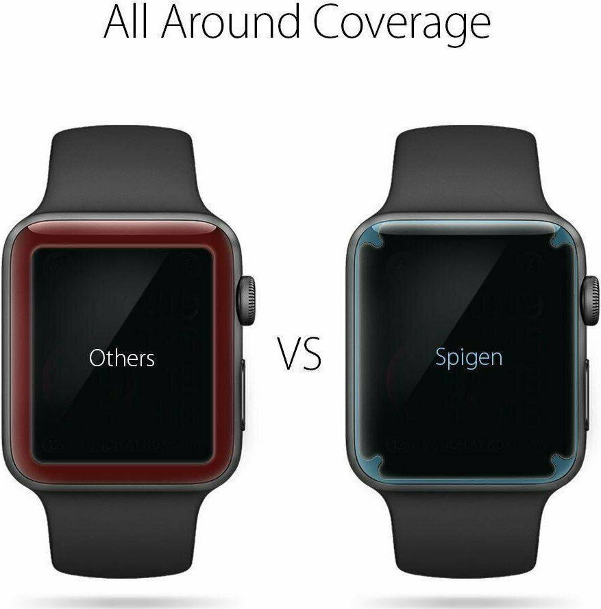 Spigen Neo Flex Screen Protector Apple Watch (38mm) Skroutz.gr