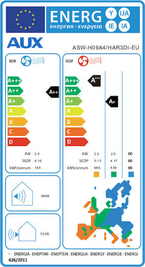 AUX Halo Κλιματιστικό Inverter 9000 BTU A++/A+ με WiFi