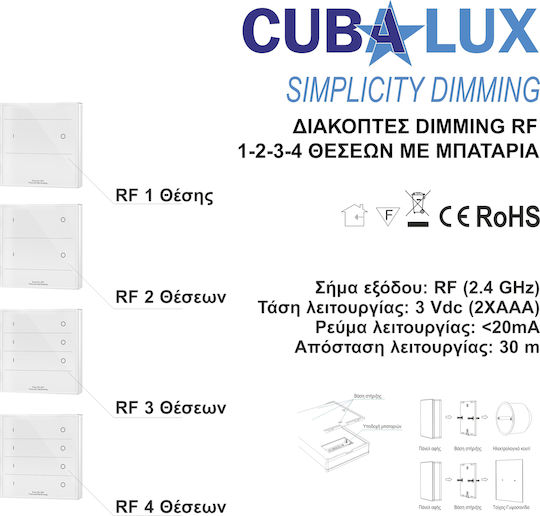 Cubalux Διακόπτης Dimmer με Πλαίσιο LED Αφής 4 Ζώνες