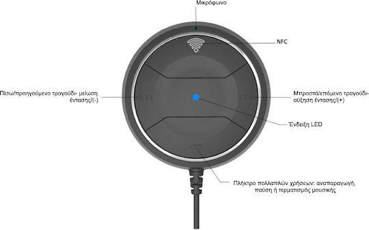 Seo Dashboard Bluetooth Car Kit (Audio Receiver / AUX)