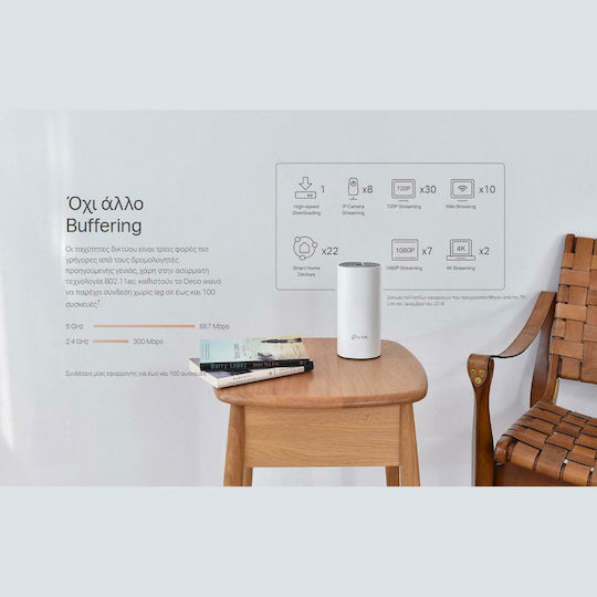 TP-LINK Deco E4 v1 WiFi Mesh Network Access Point Wi‑Fi 5 Dual Band (2.4 & 5GHz)