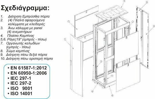 Central Premium Floor Rack Cabinet 42U 75x107x207cm Black 9950275042/C3