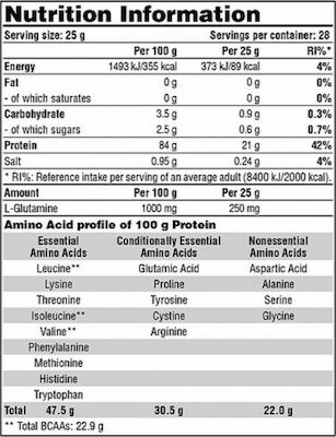 Galvanize Nutrition 100 Isolate Chocolate with Flavor Chocolate 2kg