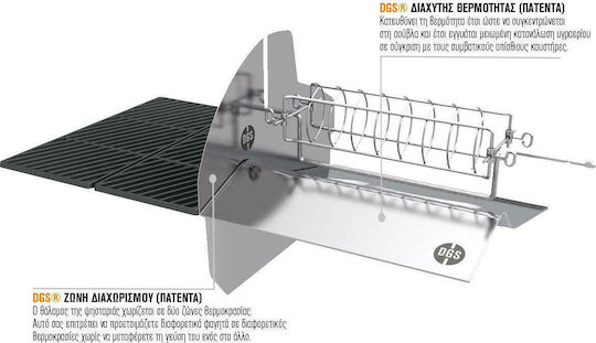 Outdoorchef Dualchef 425 G Ψησταριά Υγραερίου Μαντεμένιας Σχάρας 81.2x44εκ. με 4 Εστίες 16kW και Πλαϊνό Μάτι 3.4kW