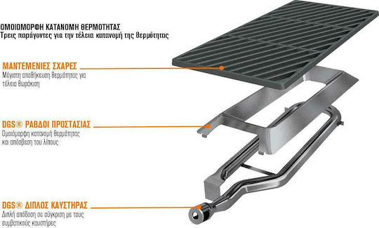 Outdoorchef Dualchef 315 G Grătar pe gaz Din fontă Grătar 60.9bucx44buccm cu 3 buc 12kW