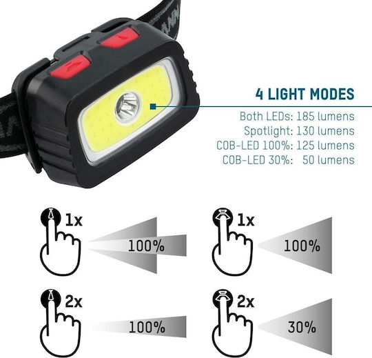 Ansmann Stirnlampe LED IPX4 Doppelte Funktion mit maximaler Helligkeit 185lm Schwarz