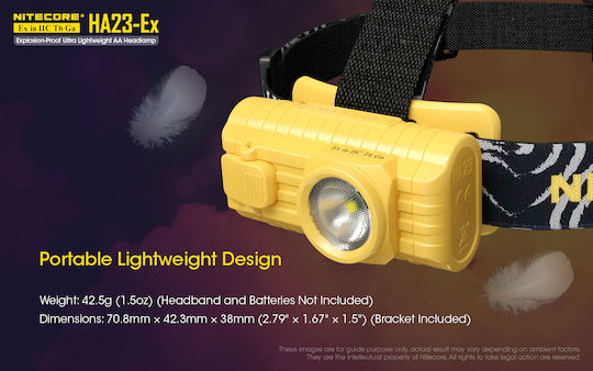 NiteCore Explosionsgeschützt Stirnlampe LED IP67 mit maximaler Helligkeit 100lm Ha23ex Schwarz