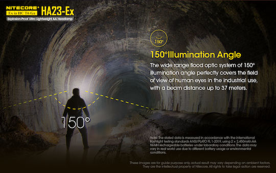 NiteCore Explosionsgeschützt Stirnlampe LED IP67 mit maximaler Helligkeit 100lm Ha23ex Schwarz